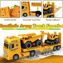 3-in-1 Construction Truck Toys for Kids Ages 3-6 - Inertia Semi Trailer with Excavator & Dump Truck, Light and Sound Play Vehicles