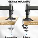 HUANUO 17-32 Inch Dual Monitor Stand, Vertical Dual Monitor Mount, Monitor Stand 2 Monitors, Ergonomic Adjustable Tilt/Swivel/Rotate, Weight Max 19.8 lbs, VESA 75/100mm