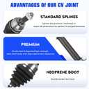 Front CV Axle Shaft Assembly Fit for 2005 2006 Mazda 3 2.3L, for 2006 2007 2008 Mazda 5 2.3L, Automatic Transmission Only, Right CV Joint Shaft, Replacement for 66-8173, 1 pack
