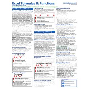 Microsoft Excel Formulas and Functions Laminated Quick Reference Training Tutorial Guide Cheat Sheet (Instructions and Tips)