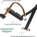 Cablecc PCI-E Gen3.0 1x to 16x Riser Cable 30cm PCI-Express PCI-E X16 Extender Right Angled Elbow Design (0.3M)