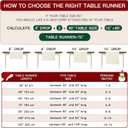 3 x Artscope Buffalo Plaid Christmas Table Runner, Xmas Winter Holiday Kitchen Dining Table Decoration for Christmas Home Party Decor 13x108 Inch-Green