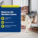 PetSafe Extreme Weather Dog Door for Sliding Glass Door, 3-Flap, Large