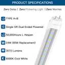 PARNOARCK Fluorescent Light Bulbs 48 inch T8 LED Bulbs 4 Foot Type A+B,24W 3200LM 6500K Clear Cover Super Bright,Single and Double End Powered,T8 T10 Fluorescent Bulbs Replacement, 4Pack
