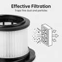 IZ361H IZ362H IZ377H Filters Replacement Compatible with Shark IZ162H IZ163H IZ362H IZ363HT IZ387H IZ382H IZ440H IZ462H IZ482H IZ483H Cordless Stick Vacuum.Comapre to # XHF161H & 617FJ140