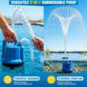 2026 Patented Pond Filter with Pump Fountain Lights, 2-in-1 Pond Filter with Pond Pump and Fountain Kit,Pond Filter Fountain for Koi Pond Filters System, Auto Water Sensor, 16ft Hose-Dark Blue