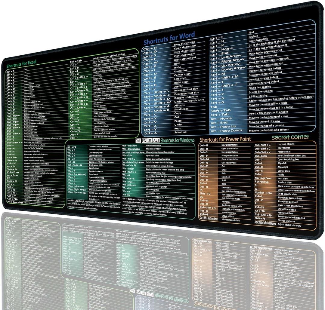 secret corner excel&Word&Windows&powerpoint Cheat Sheet Mousepad,ExtraLarge Office Desk Accessories Desk mat,Office Keyboard Shortcuts Mouse pad, Non.Slip for Computer Gaming Mouse pad -35.4"x15.7"