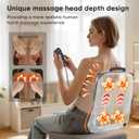 DreamyTouch 4D Electric Shiatsu Back Massager with Heat | Deep Tissue Massage for Pain Relief, Portable & Rechargeable for Chair Home Office Car Seat, Gift-Ready for Men Women