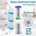 20 Micron 20-Inch Whole House Water Filter Replacement Cartridge, Pleated Sediment Water Filters 4.5" x 20" for Well Water, Compatible with ECP5-20BB, R30-20BB, S1-20BB, SPC-45-2020, 2 Pack
