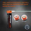 NERMAK 3.7V 3200mAh USB Rechargeable Lithium lon Battery for Flashlights, Headlamps, Bike Lights, Bluetooth Speaker Etc(2 Pack)