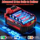 Upgrade 8.0Ah Replacement for Craftsman 20V Battery V20 Lithium ion Batteries Compatible with Craftsman 20 Volt Cordless Power Tools CMCB205 CMCB204 CMCB206 CMCB202 CMCB201B0GGGVH6WNB0GGGVH6WN,2Pack