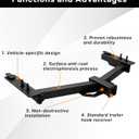 Class 3 Trailer Hitch 2" Receiver Fits for 2015-2025 Ford Transit&E-Transit