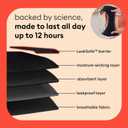 Thinx Ultra-Soft Leakproof Briefs for Women  Reusable, Comfy Period Underwear Holds Up to 12 Tampons (Blue, S)