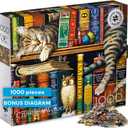 Buffalo Games - 1000 Pieces Jigsaw Puzzle Charles Wysocki Frederick The Literate, Made in USA, Premium Recycled Board, Reference Diagram