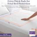 Premium Disposable Chucks Underpads 25 Pack, 30" x 36" - Highly Absorbent Bed Pads for Incontinence and Senior Care - Peach Color - Leak Proof Protection