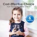 Waterdrop WD-F13 Replacement for GE MWF, SmartWater MWFP, MWFINT, MWFA, GWF, HDX FMG-1, Kenmore 9991, GSE25GSHECSS, WFC1201 Water Filter, 3 Pack