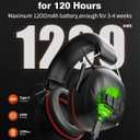 Qozybuds Bluetooth 6.0 Hearing Protection Headphones with 120H Working Time, 30dB SNR, Superior Stereo Sound Quality, Larger Buttons for Easy Operation, Safety Ear Muffs for Lawn Mowing, Workshops