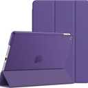 JETech Case for iPad 10.2-Inch (2021/2020/2019 Model, 9/8/7 Generation), Auto Wake/Sleep Cover (Purple)