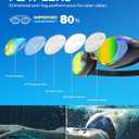 2 x Aegend Flat Lens Swim Goggles, Anti-Fog Swimming Goggles, No Leak Anti-UV Pool Goggles for Adult Men Women Youth