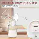 Pump Parts Compatible with Spectra S1/S2/9Plus Breastpump, Full Set Replacement Parts for Spectra Include 17mm Flange,Duckbill Valve,Backflow Protector,Tube,Bottle, Not Original Accessories