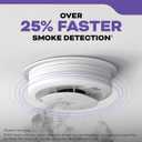 Kidde Smoke and Carbon Monoxide Detector, Hardwired with 10-Year Battery Backup, LED Status Lights, Interconnected, 85 dB Alarm, 5 inches, 30CUA10, 1 Pack