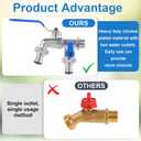 275-330 Gallon IBC Tote Adapter with Blue Handle, 3-Size Threads (2.44", 2" Fine, 2" Coarse), 1/2" NPT Inlet  3/4" GHT Dual Outlet Hose Faucet