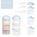 Termichy Stackable Formula Dispenser Portable Milk Powder Container, 2 Pack, Misty Blue