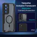 Teayoha for Samsung Galaxy S25-Plus Case, Translucent Matte Back Compatible with Magsafe Magnetic Slim Shockproof Protective Case with Lanyard Strap Phone Cover for S25+ 5G 6.7-inch, Green