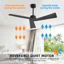 WINGBO 52" DC Ceiling Fan without Lights, Matte Black Ceiling Fan with Remote, 3 ABS Plastic Blades, 6 Speed Reversible DC Motor, Ceiling Fans No Light for Kitchen Bedroom Living Room