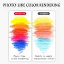 FPGFIIVO 101 Pcs Sketch Art Set, Art Supplies with 3-Color Sketchbook and Tutorial, Colored, Watercolor, Metallic, Graphite, Charcoal Pencils, Drawing Set Gifts for Artists Adults Kids Teens Beginner