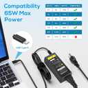 Universal Chromebook Charger 65W USB-C Charger Type C Port Adapter, for Thinkpad/Yoga, Dell, Chromebook 3100, Latitude 5420, Acer, Google Series Type C Chromebook Charger Fast Charging