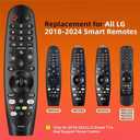 Replacement for LG Remote Control for Smart TV from 2018-2024, for Magic LG TV Remote Replacement with Voice and Pointer Function