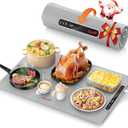 Laudlife Electric Warming Mat for Food, RollUp Silicone Heating Pad with 7 Adjustable Tempmaster Levels, Foldable Warming Tray for Countertop,Buffet Party, Kitchen & Home Daily Use, Child Lock, Gray