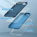 Miracase Ultra Slim Designed for iPhone SE Case 2022(3rd Gen)/iPhone SE 2020 Case(2nd Gen)/iPhone 7 Case/iPhone 8 Case with Screen Protector, Multi-Color Silicone Shockproof Phone Case(Capri Blue)