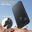 JETech Matte Case for iPhone Xs and iPhone X 5.8-Inch, Shockproof Military Grade Drop Protection, Frosted Translucent Back Phone Cover, Anti-Fingerprint (Black)