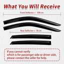 4PC Rain Guards for 2015-2025 Ford Edge Window Visors Deflectors Sun Shades Vent Tape On Out Channel