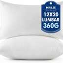 MIULEE Throw Pillows Inserts, Pack of 2 12x20 Inch 100% Virgin Fiber Filling Bed Couch Pillows