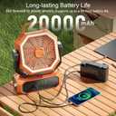 Portable Camping Fan with LED Lantern & Flashlight, 20000mAh Rechargeable Battery, 65H Runtime for Tent, Travel, Outdoor Activities, Picnic, BBQ & Fishing