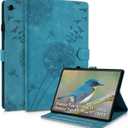 Galaxy Tab A11 Plus Case 5g 11 Inch, Dandelion Cover Soft Touch Premium Faux Leather Made with Card Slots and Kickstand, Water-Proof Precise Cutouts Compatible with Galaxy Tab A9+ 11 Inch Blue