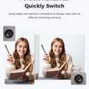 OBSBOT Meet 2-4K Webcam for PC with 1/2" Sensor, AI Framing & Autofocus, Beauty Mode, Lightweight, Gesture Control, HDR, Dual Microphone, 60 FPS, Web Cam for Streaming, Meeting, Gaming. (Space Grey)