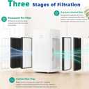 for AD5500 Replacement Filter for AirDoctor AD5000/AD5500 3-pack | High-Density Mechanical Media for Wildfire Smoke, Pet Dander & Cooking Odors