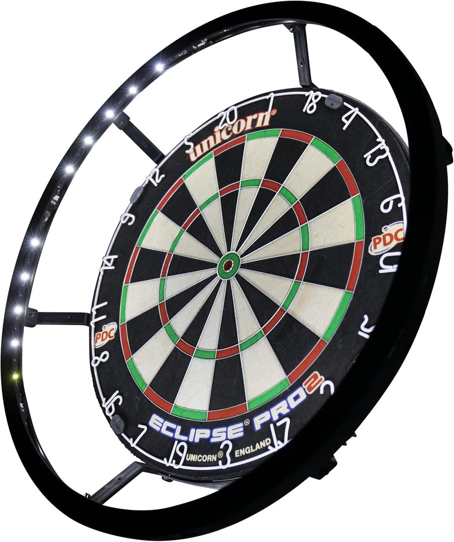 Unicorn Orb 360 LED Surround