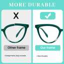 OCCI CHIARI Cat Eye Reading Glasses for Women Fashion Ladies Readers 1.0 1.25 1.5 1.75 2.0 2.25 2.50 2.75 3.0 3.5 (Green)