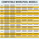 Dryer Heating Element Kit Replaces For Whirlpool Model WED7500GC0 WED7120HW1 WED7500GW0 WED7120HW0 WED75HEFW1 WED9150WW0 WED9050XW0 WED92HEFW1 GEW9200LW1 GEW9250PL1 GEQ9800PW1 GEW9200LW0