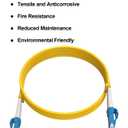 OS2 Single Mode LC to LC Fiber Patch Cable 10m / 30FT, LC-LC Singlemode Fiber Patch Cable, OD 3.0mm UPC/UPC - 9/125um LZSH 100G Pure Optical Jumper Cord Yellow
