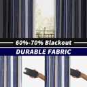 DriftAway Chris Linen Blackout Curtains with Thermal and Sound Reducing Layer 84 Inches Long for Bedroom Striped Printed Drapes Thermal Insulated Lined Window Treatments for Living Room Dark Blue