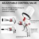 HVLP Gravity Fed Air Spray Gun with 1.4/1.7/2.0/2.5 mm Nozzles and 650ML Disposable Paint Cups, Automotive Spray Paint Gun for Refinishing and Home Wall Finishing Applications (RED)