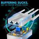 WiFi Extender with Ethernet Port, Long Range Internet Extender Eliminates Dead Zones