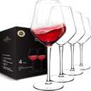 Plastic Wine Glasses Set of 4(15oz) |Unbreakable Wine Glasses with Stem|100% Tritan & BPA Free |Dishwasher Safe| Awesome For Pool, Beach, Travel, Pool, Camping, Beach, Picnic, Everyday Use. (Crystal)