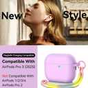 Matekxy for Airpods Pro 3 Case 2025 Cute - for Airpod Pro3 Generation Soft Silicone Cover with Lanyard & Keychain, Shockproof Scratch Resistant for Women,Perfect for Commuters and Travelers, Purple